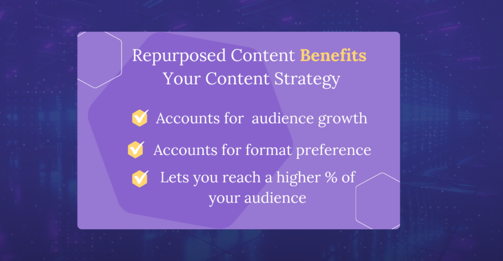 Social Media Content: 5 Proven Strategies for Repurposing - Image 2