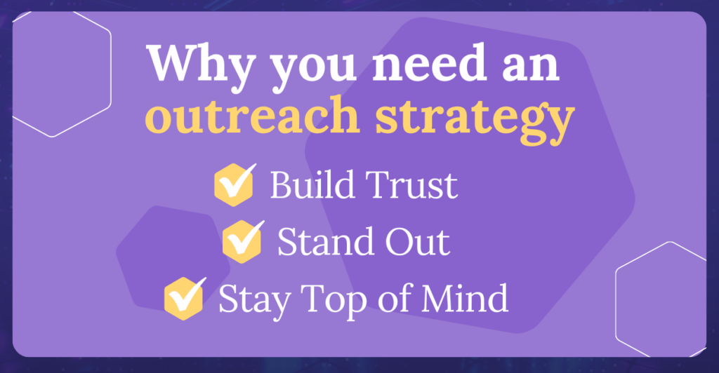 Online Networking: 7 DM Templates to Strengthen Your Strategy - Image 1