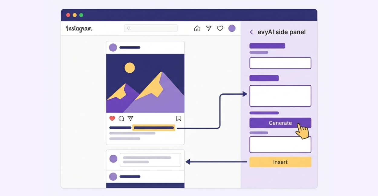 How to Comment on Instagram Faster With the evyAI Side Panel (Step-by-Step Guide) - Header