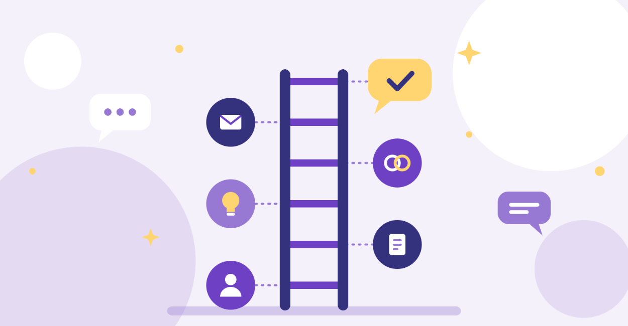Five I's Mini-Ladder 5 Value Touches That Earn You the Right to Ask in 7 Days - Header